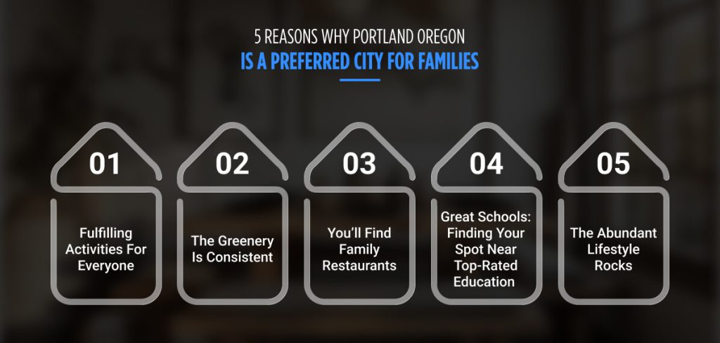 5 Reasons Why Portland Oregon Is A Preferred City For Families