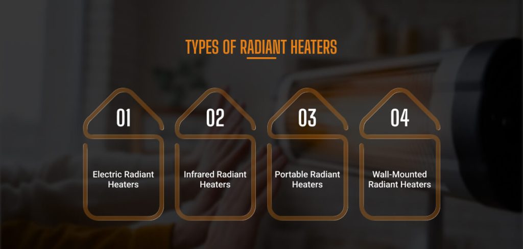 Types of Radiant Heaters