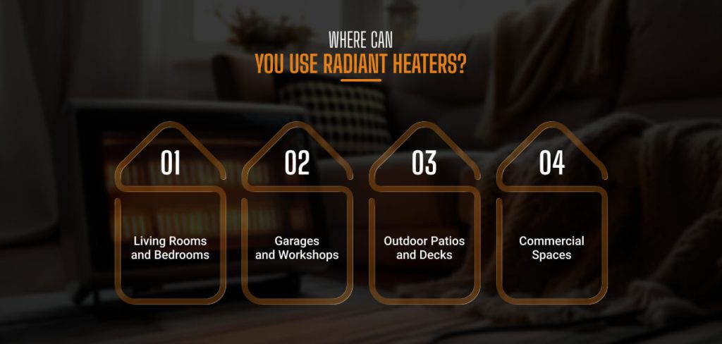 Where Can You Use Radiant Heaters
