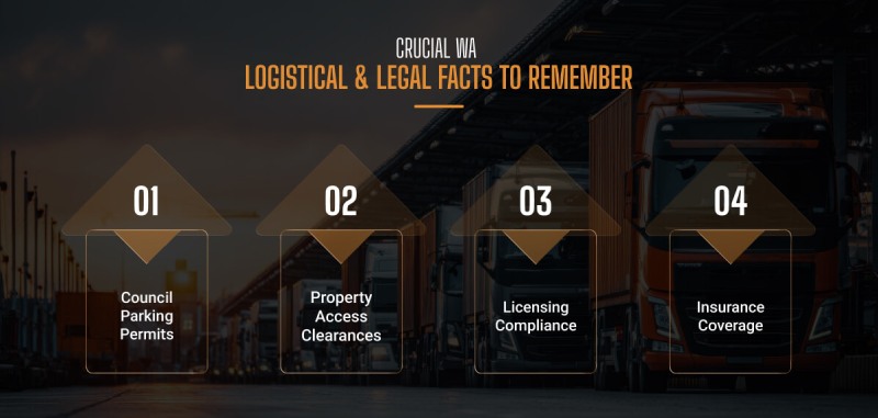 Crucial WA Logistical & Legal Facts To Remember