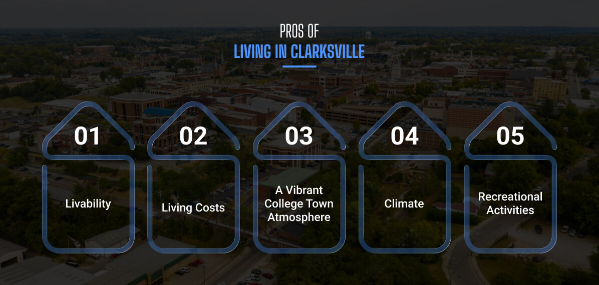 Pros Of Living In Clarksville