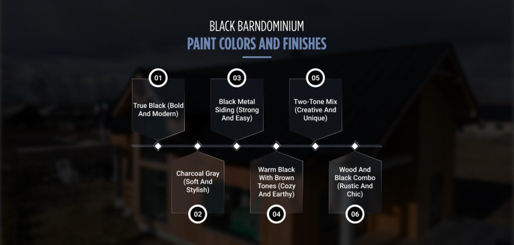 Black Barndominium Paint Colors And Finishes