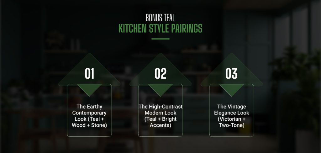 Bonus Teal Kitchen Style Pairings