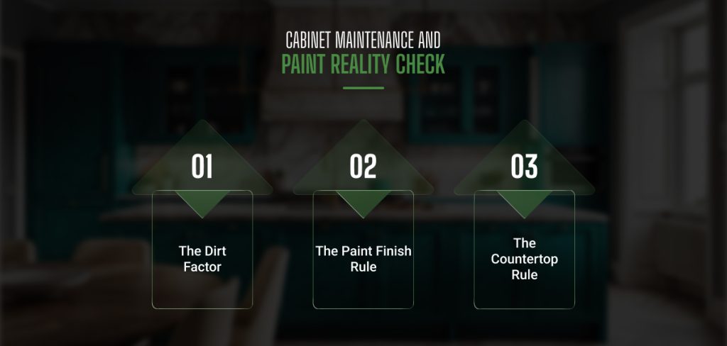 Cabinet Maintenance And Paint Reality Check