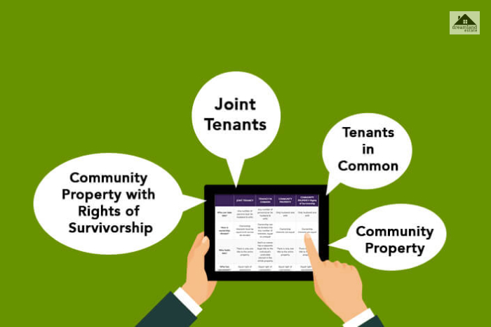 The Community Property With Right Of Survivorship In Real Estate
