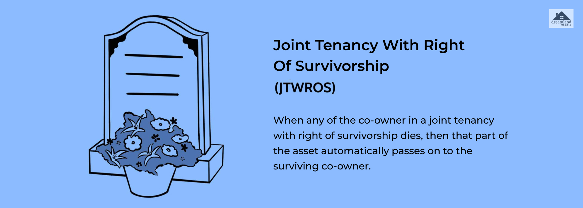joint tenancy with right of survivorship