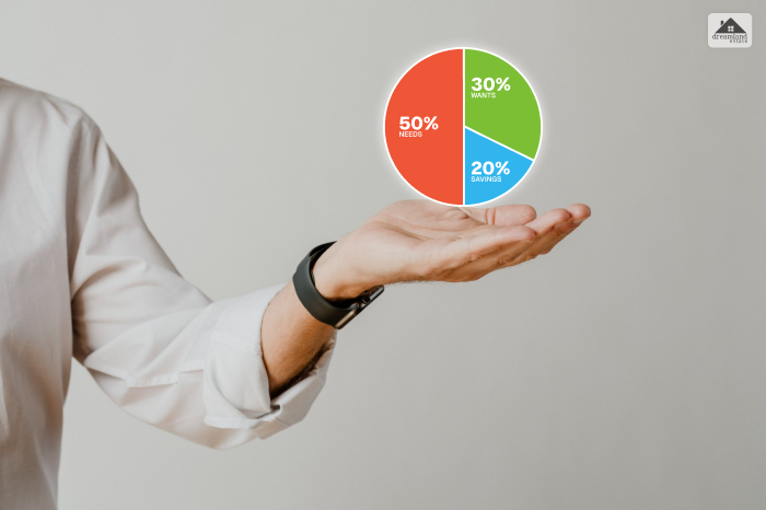 How Should You Employ The 50 30 20 Budget Rule_