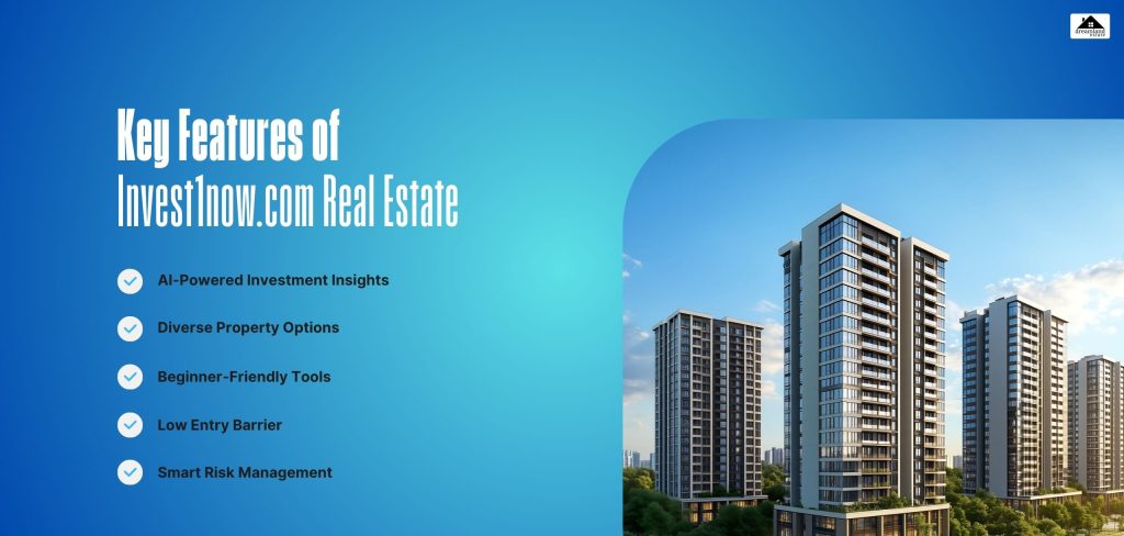 Key Features of Invest1now.com Real Estate