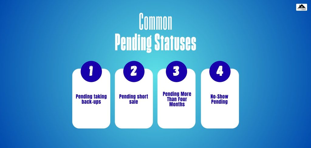 Common Pending Statuses