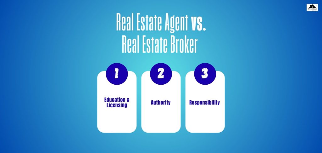 Real Estate Agent vs. Real Estate Broker
