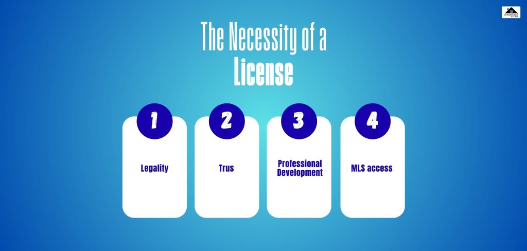 The Necessity of a License