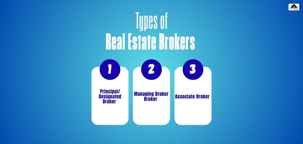 Types of Real Estate Brokers