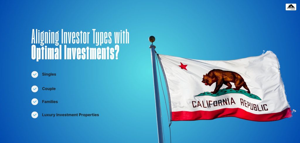 Aligning Investor Types with Optimal Investments