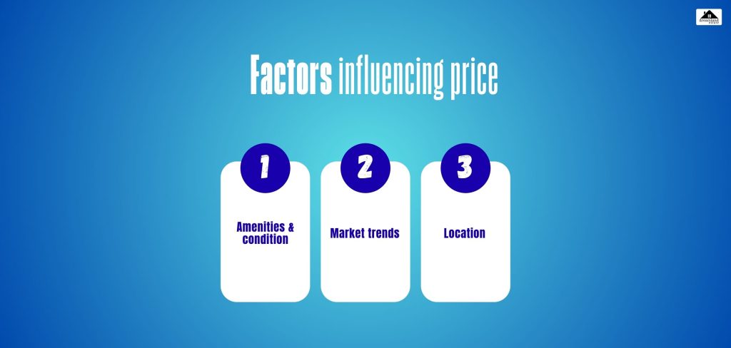 Factors influencing price