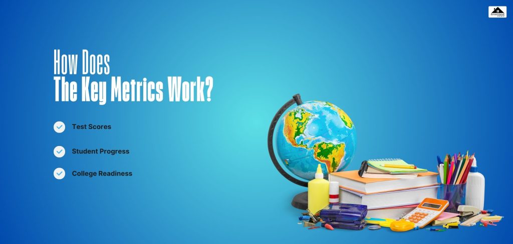 How Does The Key Metrics Work