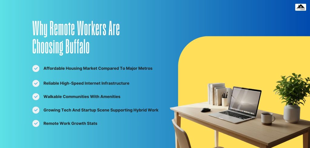 Why Remote Workers Are Choosing Buffalo