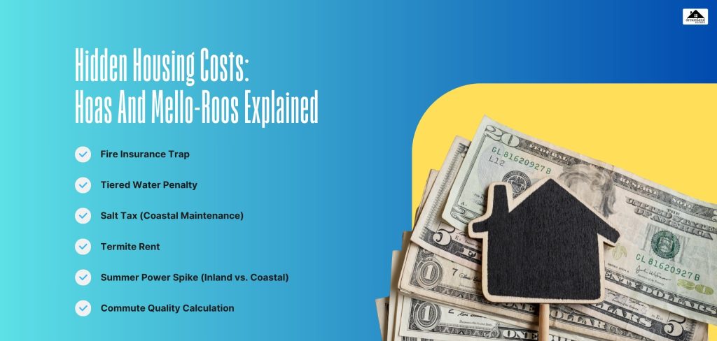Hidden Housing Costs_ Hoas And Mello-Roos Explained