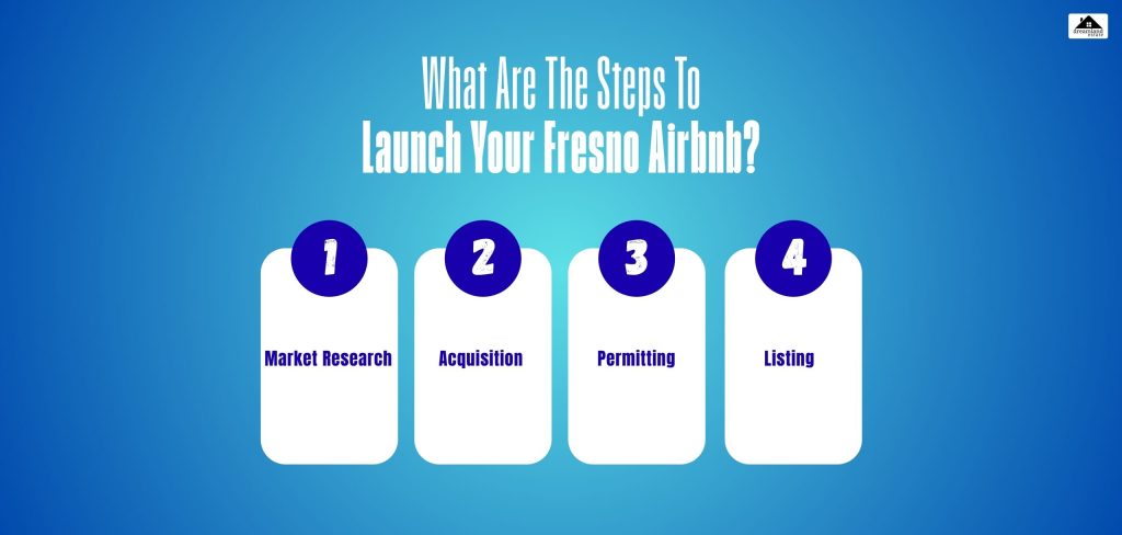 What Are The Steps To Launch Your Fresno Airbnb