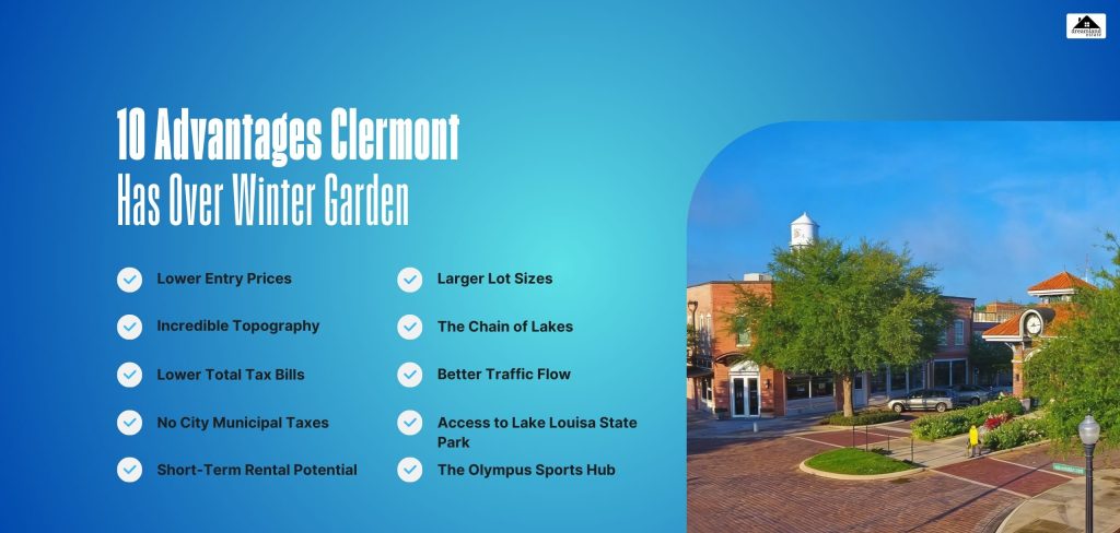10 Advantages Clermont Has Over Winter Garden