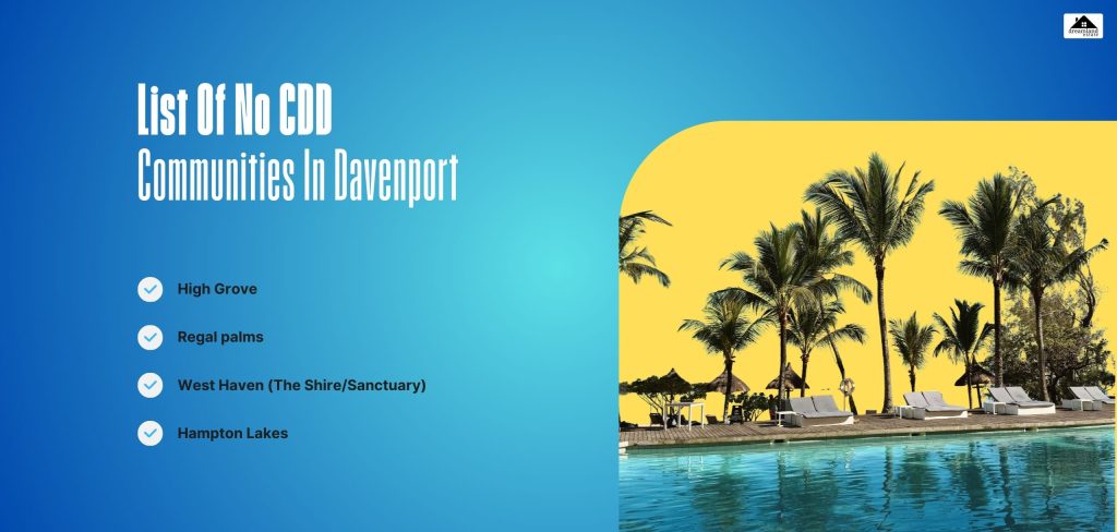 List Of No CDD Communities In Davenport