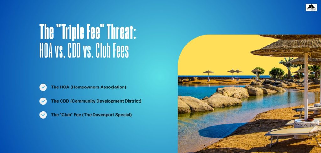 The _Triple Fee_ Threat_ HOA vs. CDD vs. Club Fees