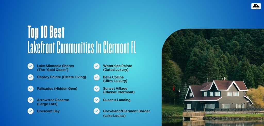 Top 10 Best Lakefront Communities In Clermont FL