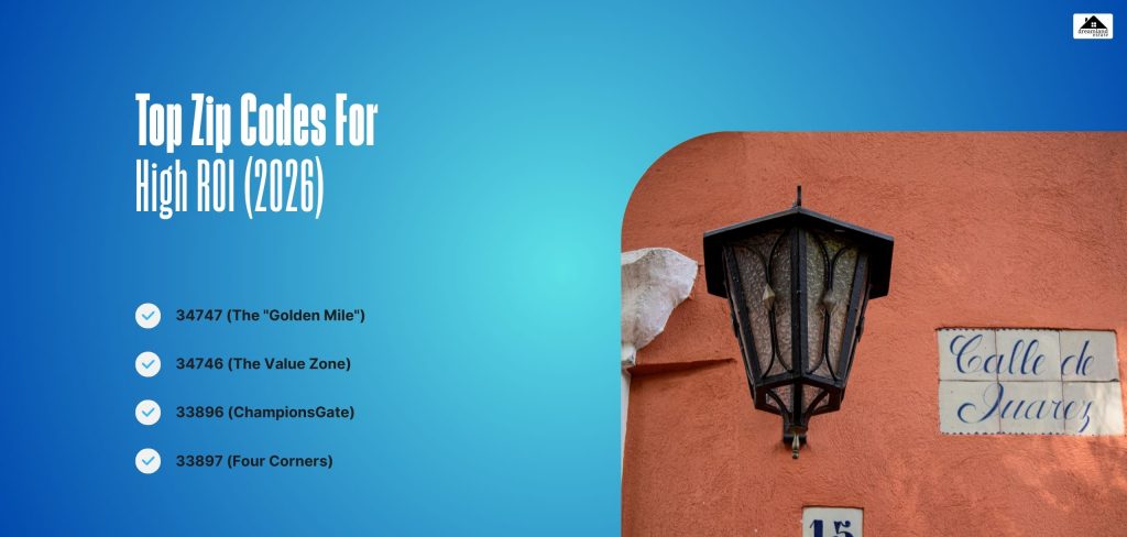 Top Zip Codes For High ROI (2026)