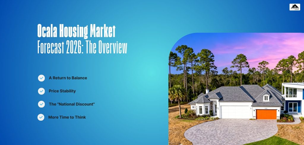 Ocala Housing Market Forecast 2026 The Overview