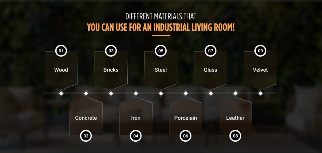 Different Materials That You Can Use For An Industrial Living Room!