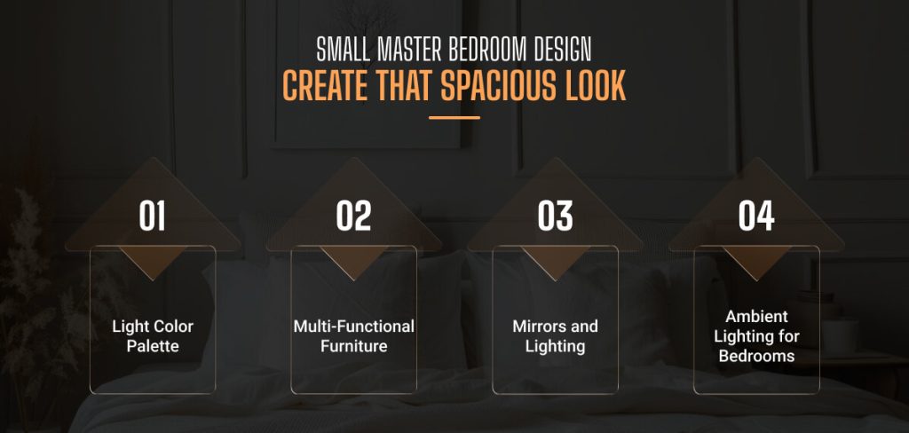 Small Master Bedroom Design