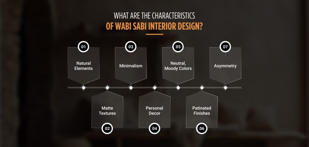 What Are The Characteristics Of Wabi Sabi Interior Design