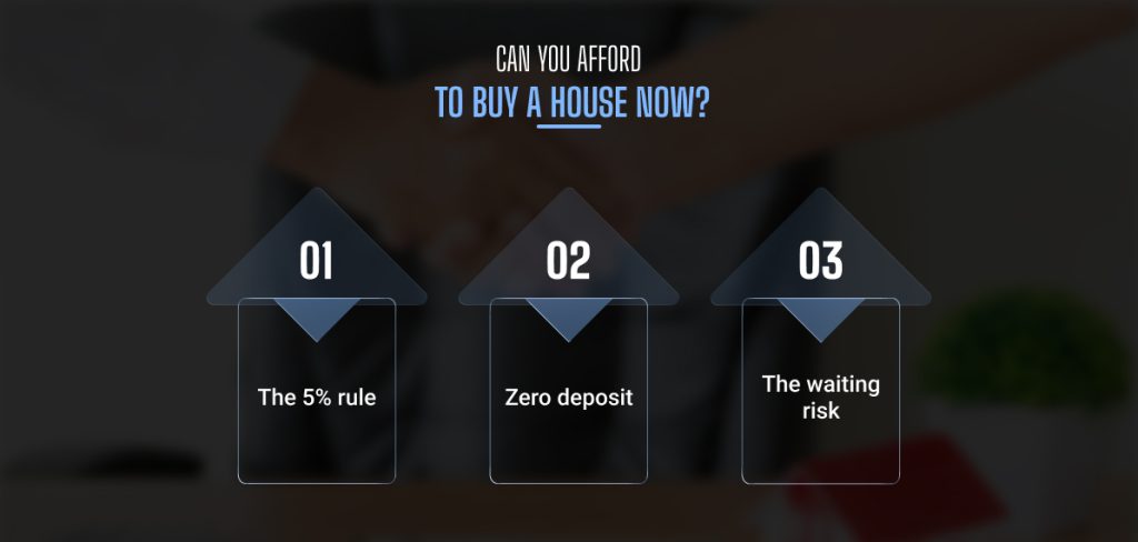 Can You Afford To Buy A House Now