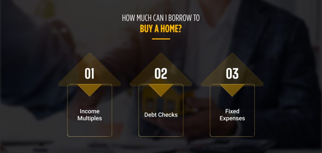 How Much Can I Borrow To Buy A Home