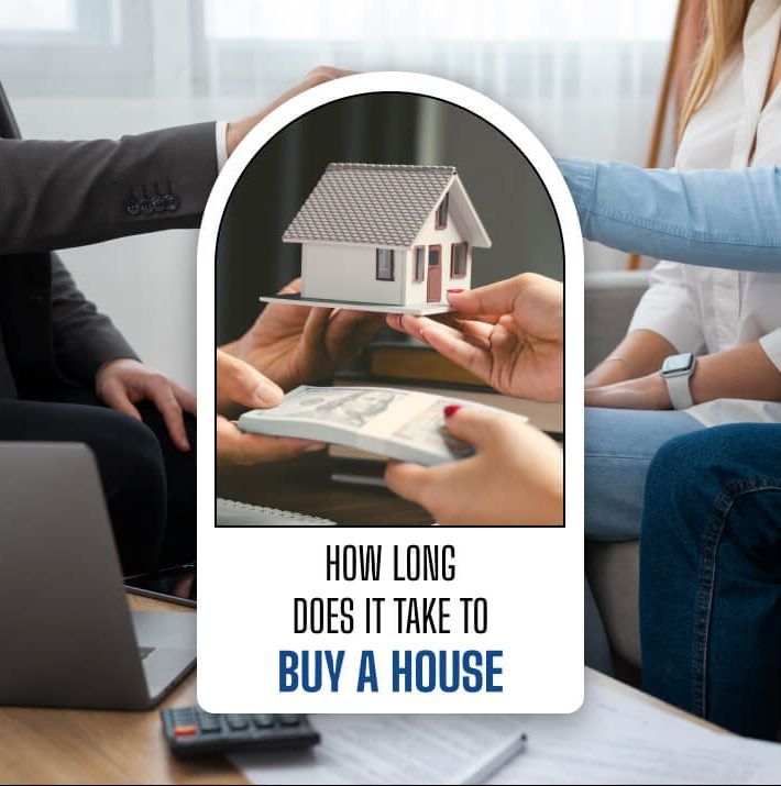 How long does it take to buy a house