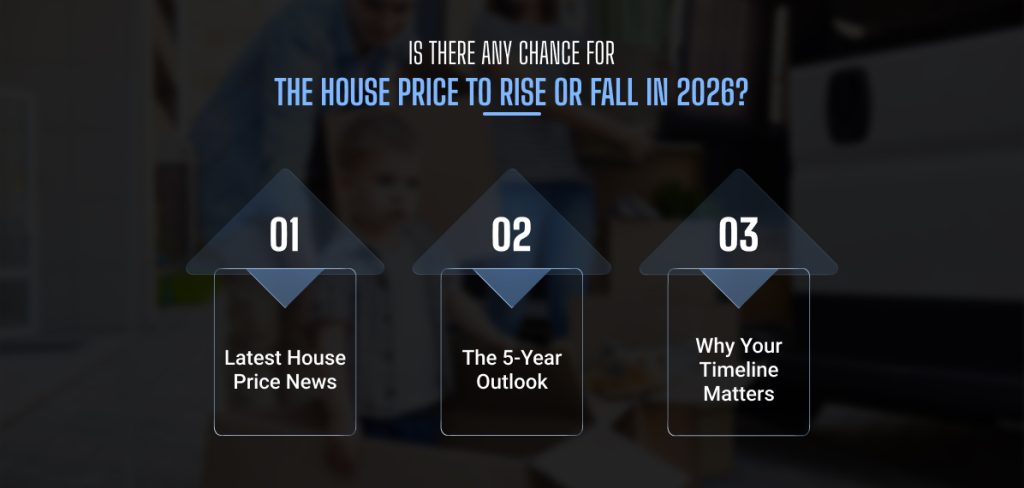 Is There Any Chance For The House Price To Rise Or Fall In 2026