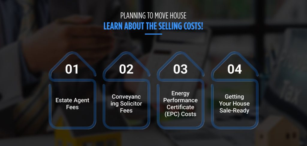 Learn About The Selling Costs
