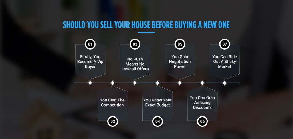 Should You Sell Your House Before Buying A New One The Advantages