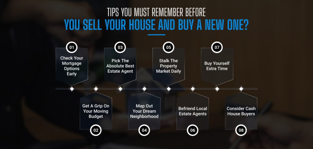 Tips You Must Remember Before You Sell Your House And Buy A New One
