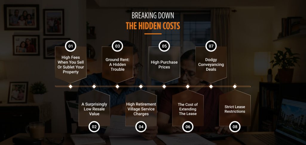 Breaking Down the Hidden Costs
