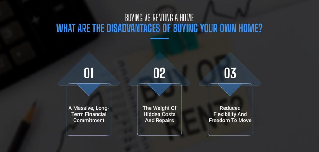 What Are The Disadvantages Of Buying Your Own Home