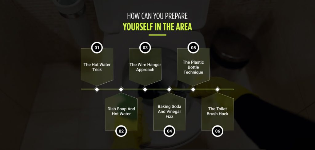 How Can You Prepare Yourself In The Area