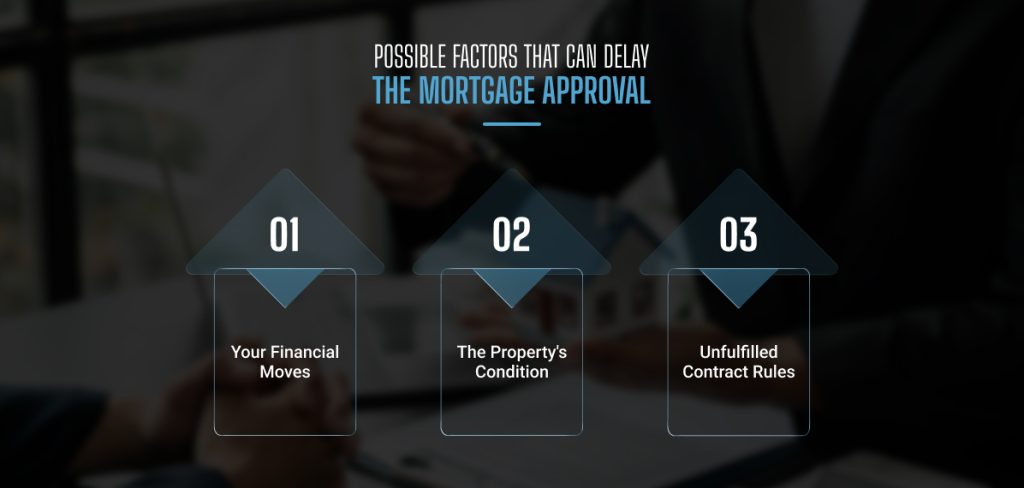 Possible Factors That Can Delay The Mortgage Approval