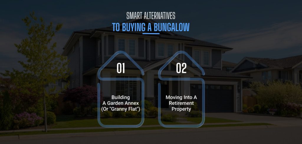 Smart Alternatives To Buying A Bungalow