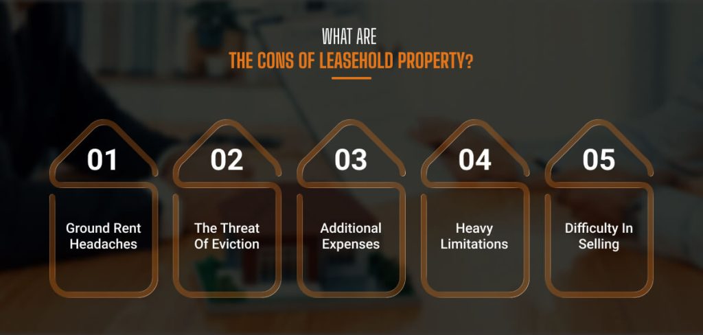 What Are The Cons Of Leasehold Property