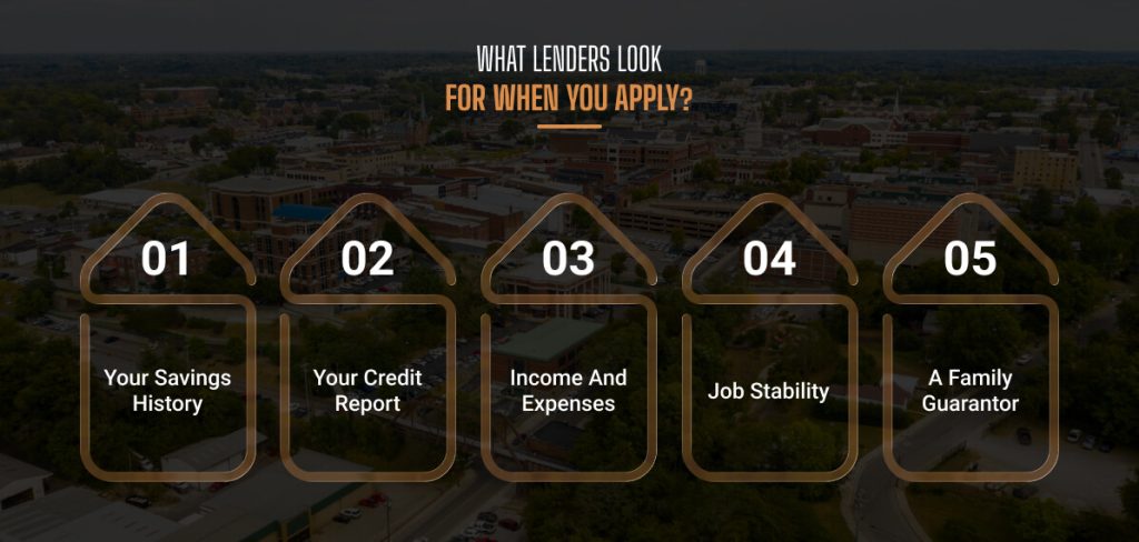 What Lenders Look For When You Apply