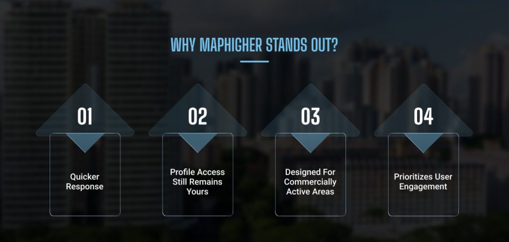 Why MapHigher Stands Out
