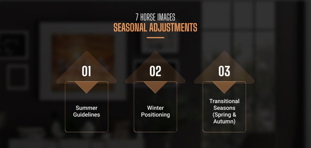 Seasonal Adjustments