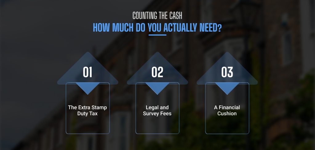 Counting the Cash