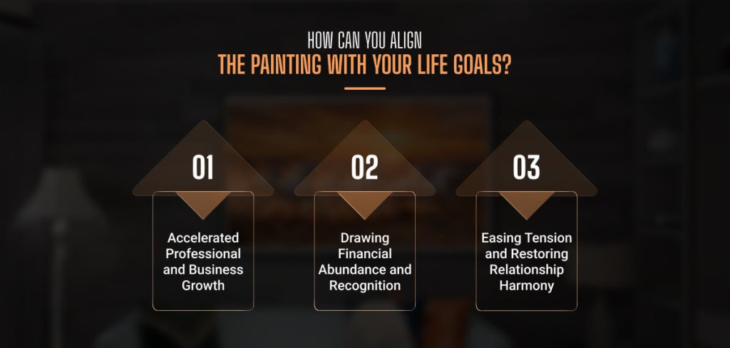 How Can You Align The Painting With Your Life Goals
