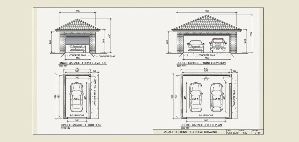 National Building Codes And Regulatory Frameworks